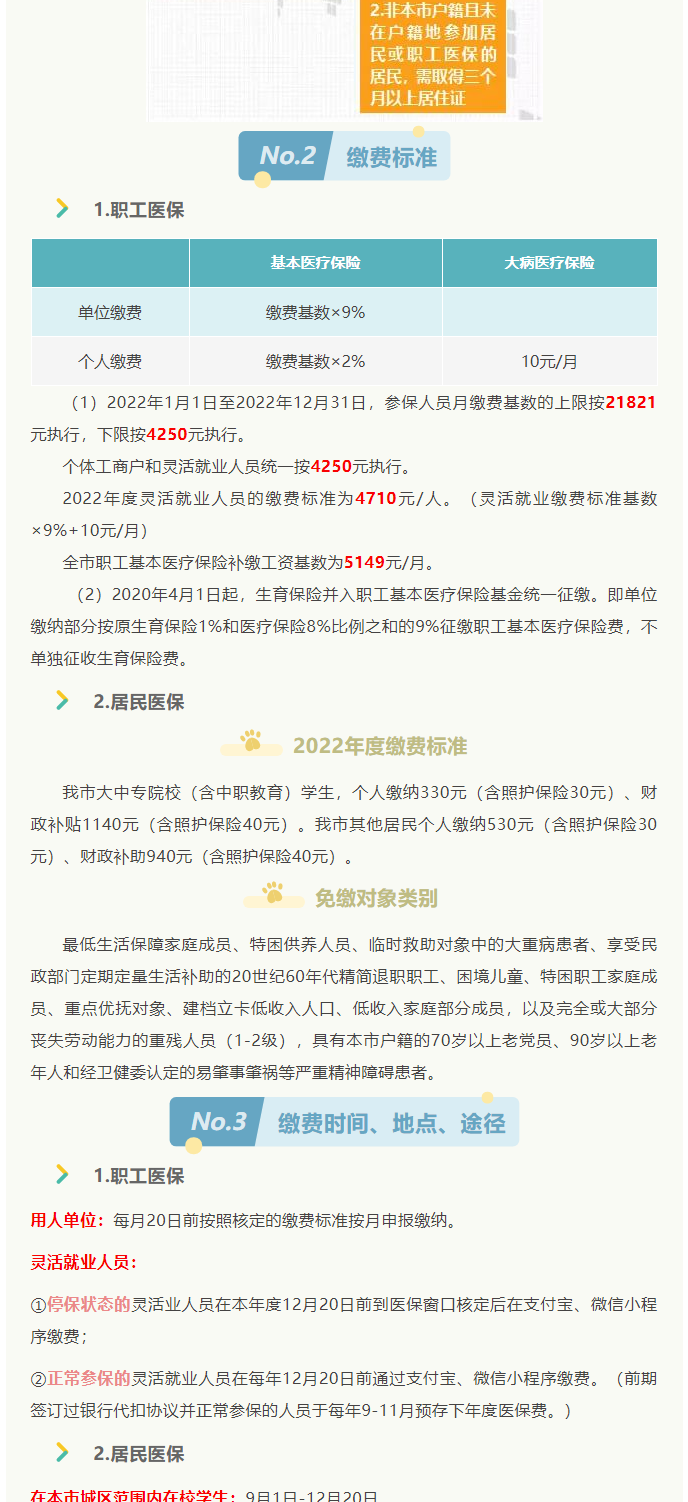 來了！2022年啟東市醫(yī)保政策權(quán)威解讀_2_1.png