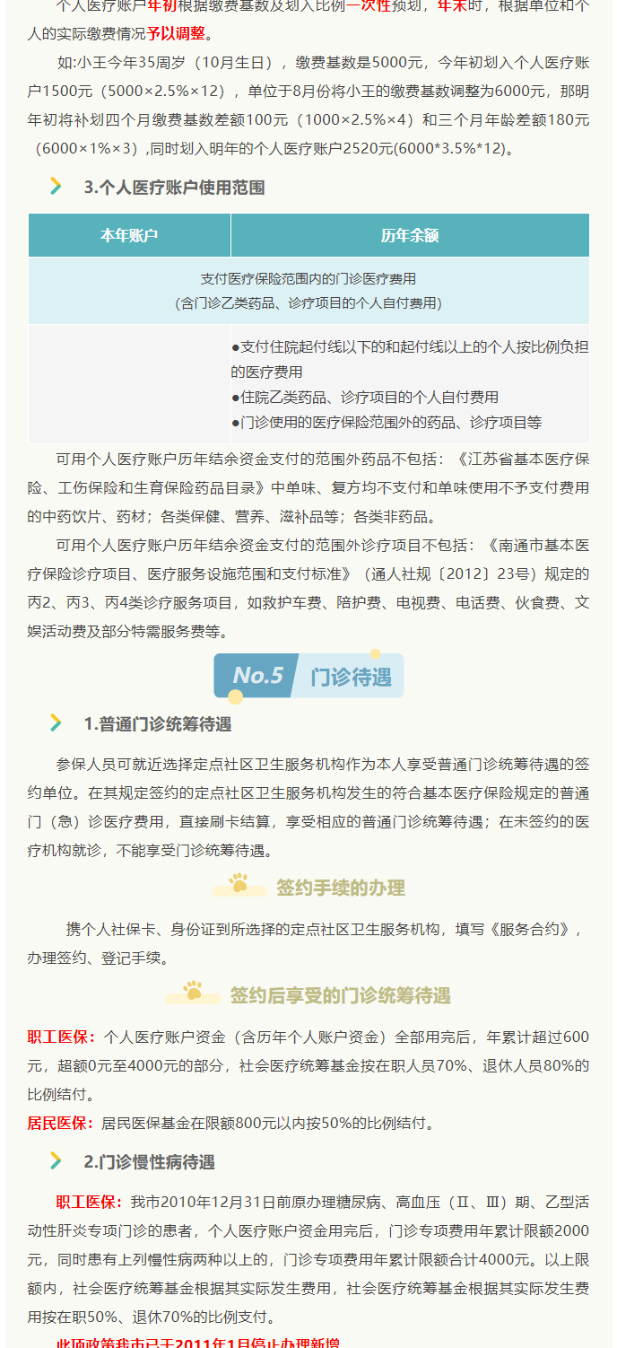 來了！2022年啟東市醫(yī)保政策權(quán)威解讀_4_1.png